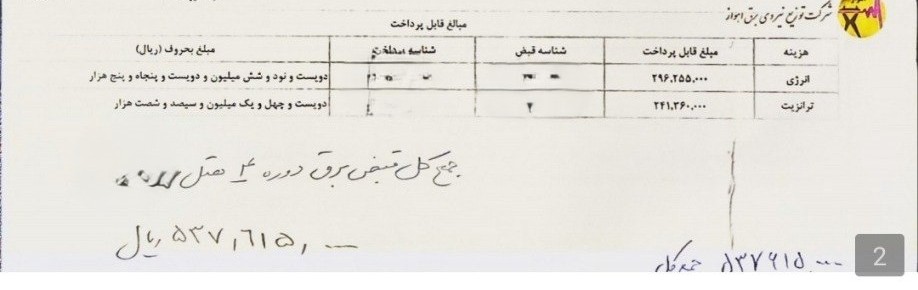 قبضهای سنگین روی میز هتلداران/انرژی به بحران تازه صنعت اقامت تبدیل میشود؟ 6 1photoششش 2026 09 02 09 46 45 1