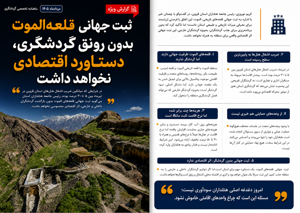 ماهنامه مجازی”چمدان خبر”/مرداد 1405 3 6 1