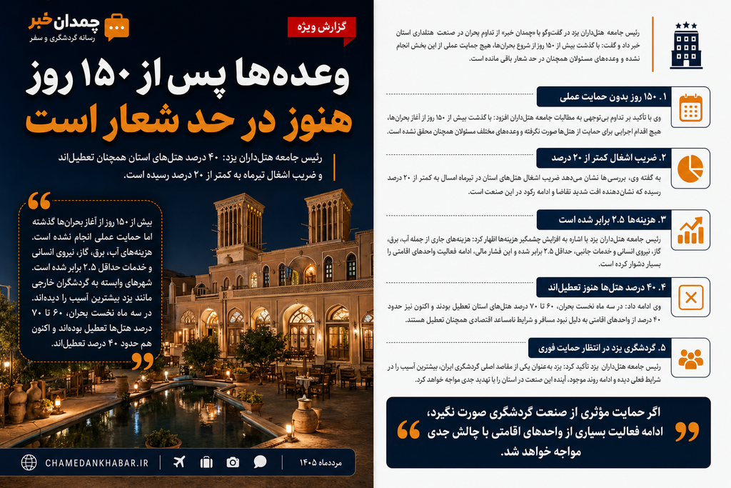 ماهنامه مجازی”چمدان خبر”/مرداد 1405 4 7 1