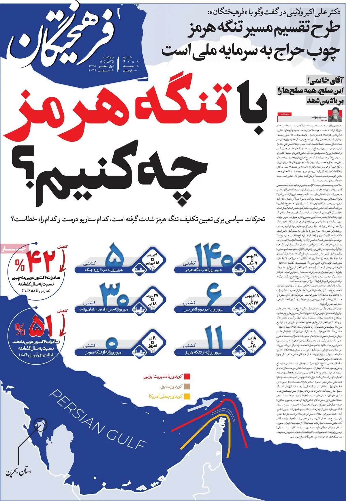 عناوین روزنامه 7