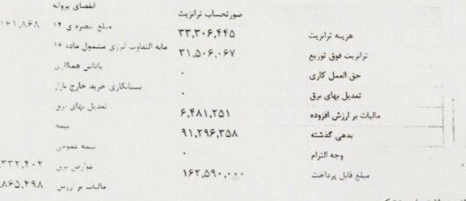 قبضهای سنگین روی میز هتلداران/انرژی به بحران تازه صنعت اقامت تبدیل میشود؟ 3 photo 2026ثثث09 02 09 46 45 2